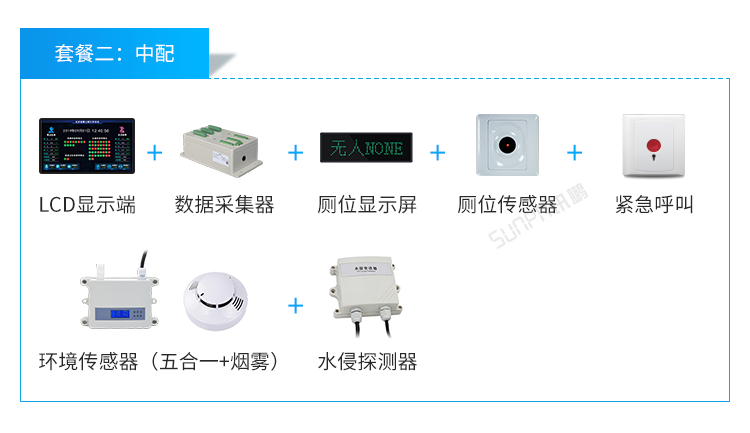 智慧公廁產(chǎn)品配套方案 智慧公廁產(chǎn)品配套方案