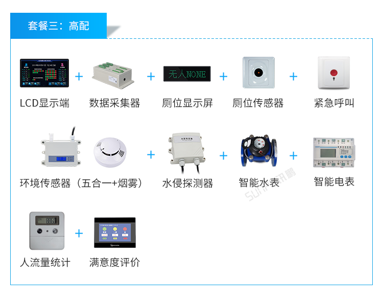 智慧公廁產(chǎn)品配套方案 智慧公廁產(chǎn)品配套方案