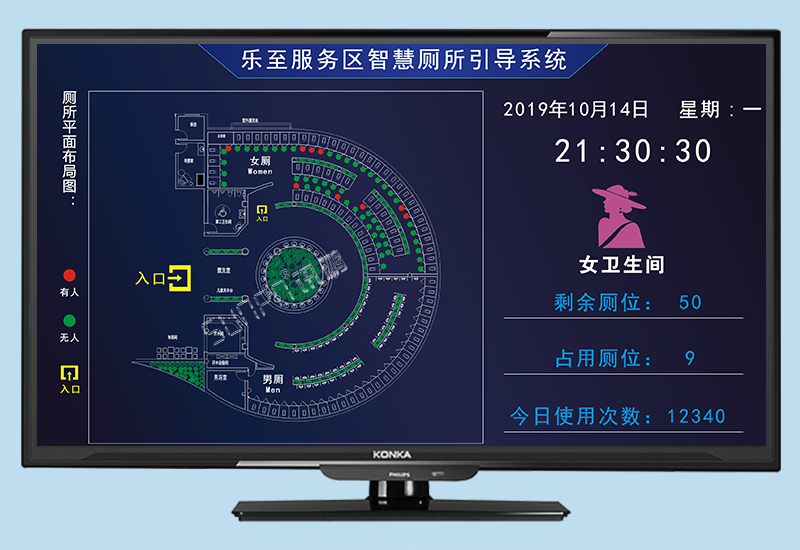 智慧公廁引導系統_智能廁所管理系統_服務區/建筑/商場廁所標識看板