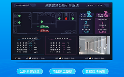 智慧公廁 智慧公廁