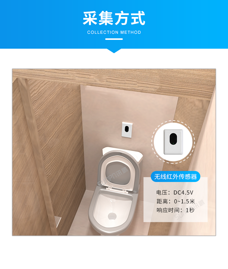 智慧公廁采集方式 智慧公廁采集方式