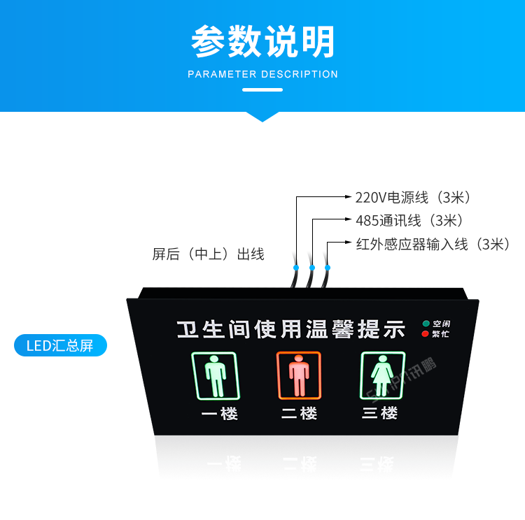 智能公廁產(chǎn)品細(xì)節(jié) 智能公廁產(chǎn)品細(xì)節(jié)