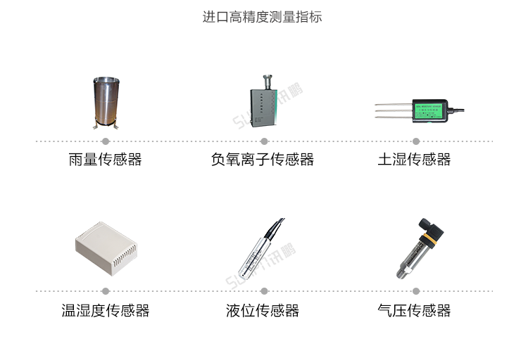 噪音監測看板傳感器參考 噪音監測看板傳感器參考