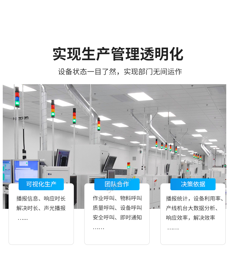 安燈系統看板實現產線目視化