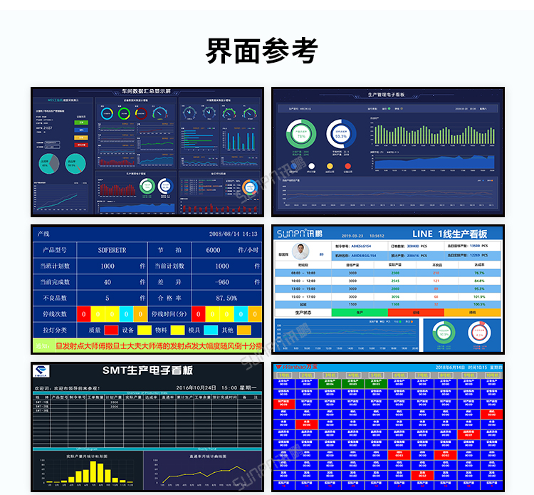 生產管理系統界面參考