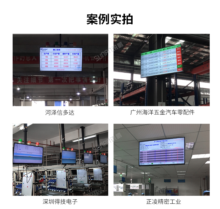 生產管理系統現場案例
