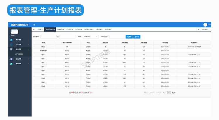 生產(chǎn)管理系統(tǒng)生產(chǎn)報(bào)表