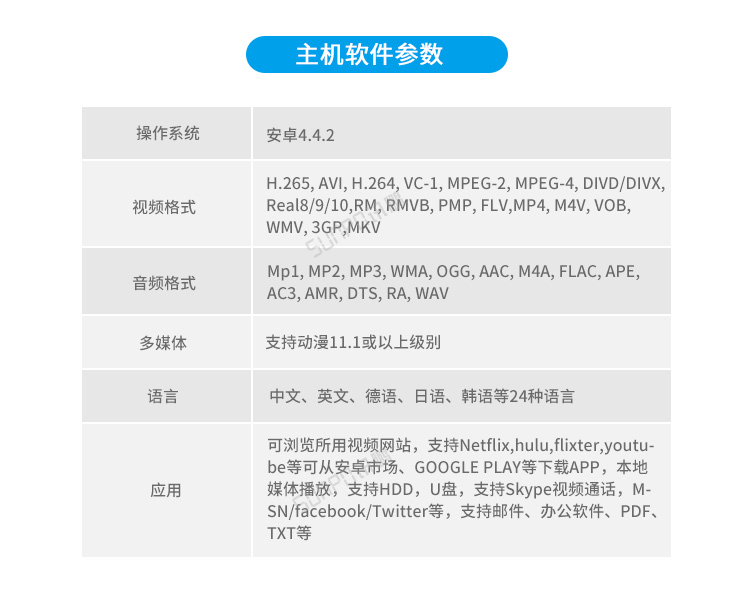 生產(chǎn)管理系統(tǒng)產(chǎn)品參數(shù)