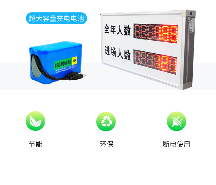 客流量計數(shù)屏電池供電說明
