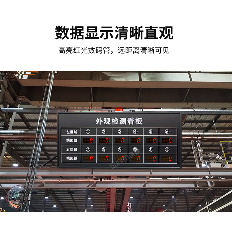 生產(chǎn)管理看板顯示材質(zhì)介紹