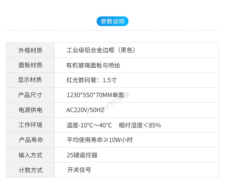 生產(chǎn)管理看板產(chǎn)品參數(shù)