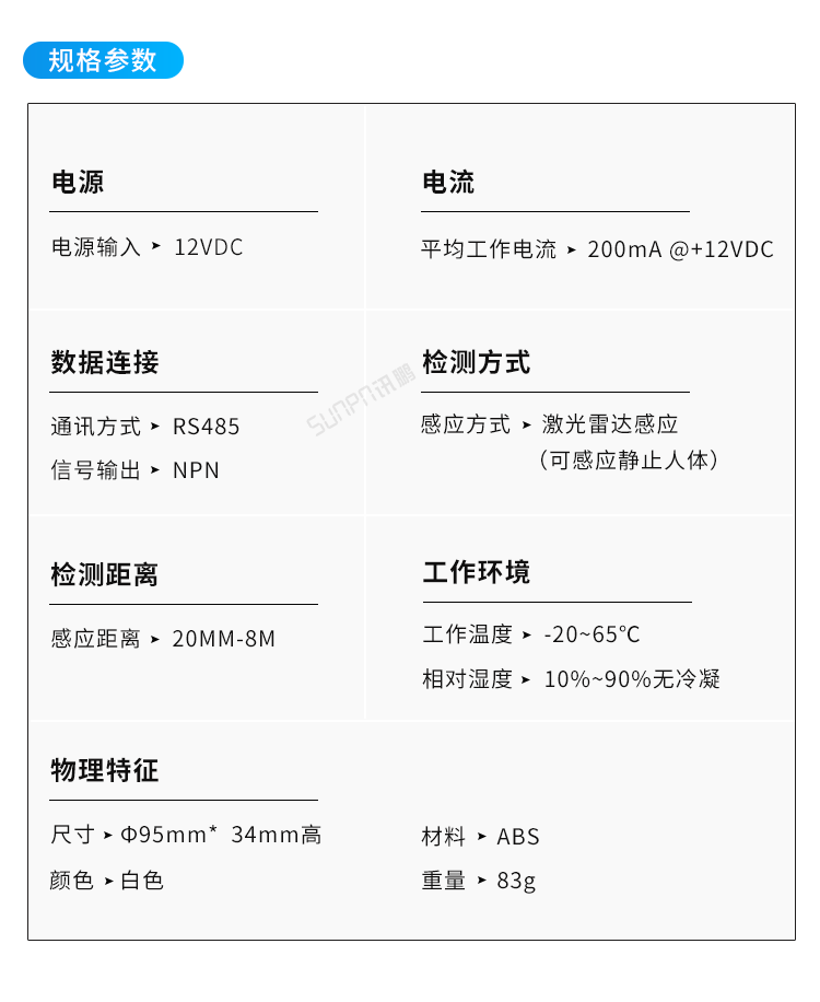 激光雷達人體感應器產品參數(shù)