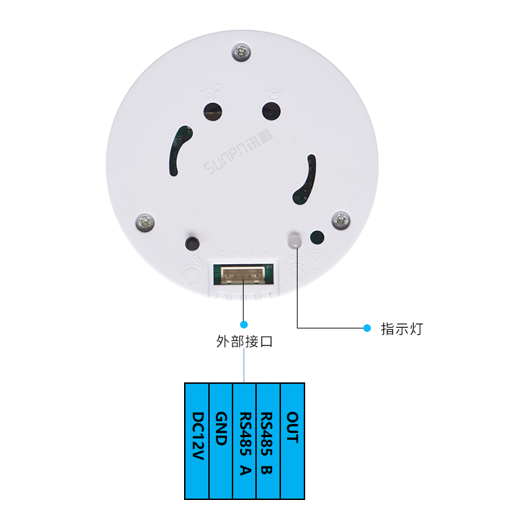 激光雷達人體感應器產品細節(jié)
