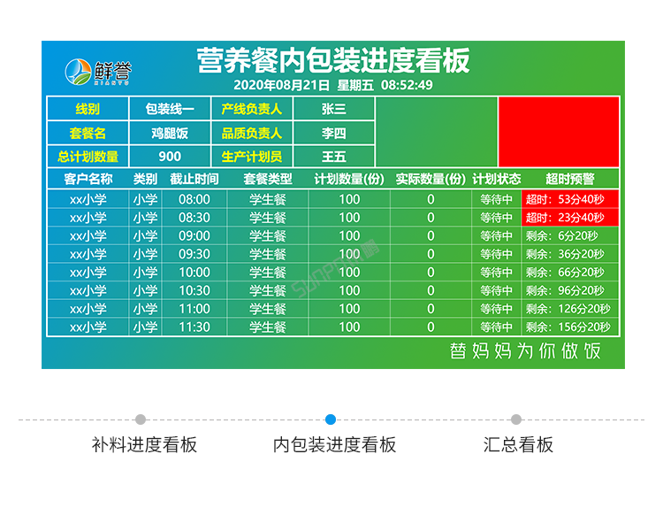 生產(chǎn)進(jìn)度管理系統(tǒng)功能說明