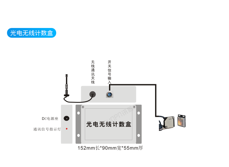 生產(chǎn)進(jìn)度管理系統(tǒng)硬件介紹