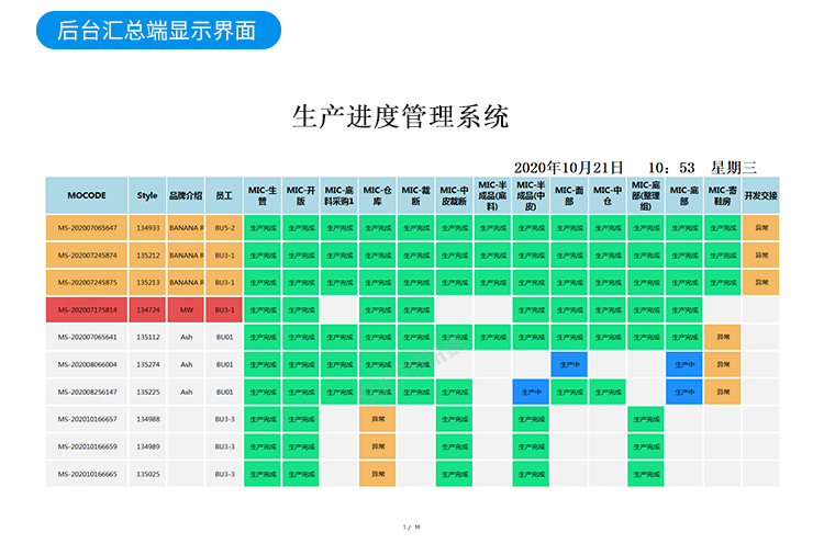 生產(chǎn)進(jìn)度管理系統(tǒng)-軟件界面展示