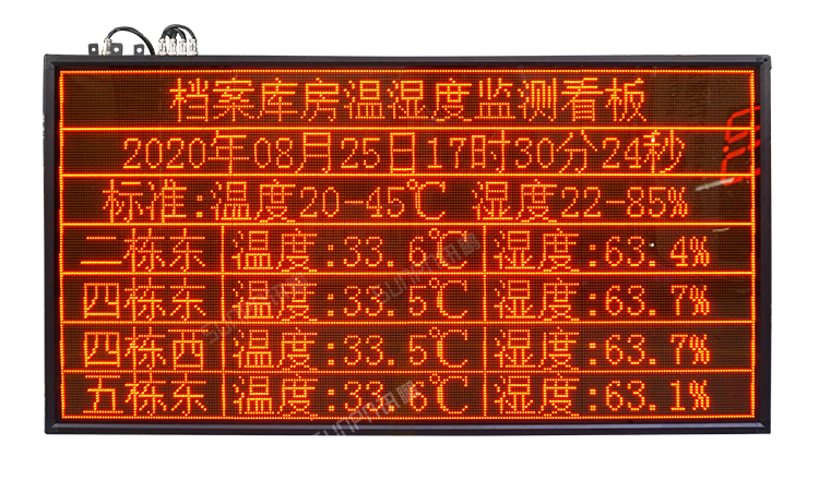 溫濕度看板-產品實拍