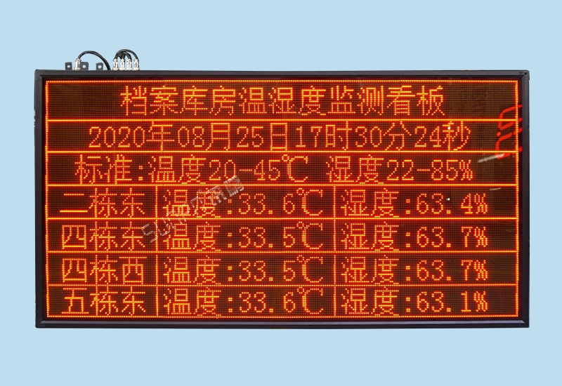 溫濕度看板_檔案室/庫房/車間溫濕度監測點陣顯示屏