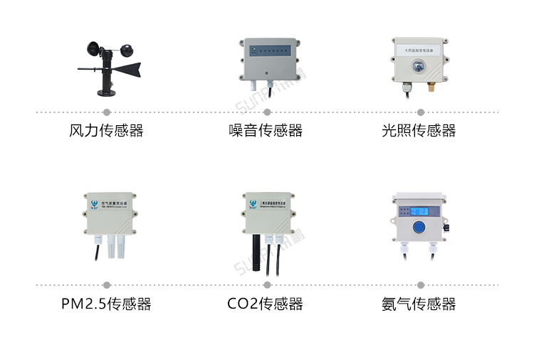 訊鵬環(huán)境監(jiān)控管理系統(tǒng)-相關(guān)傳感器