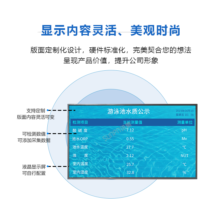 訊鵬水質(zhì)監(jiān)測(cè)顯示系統(tǒng)-靈活美觀