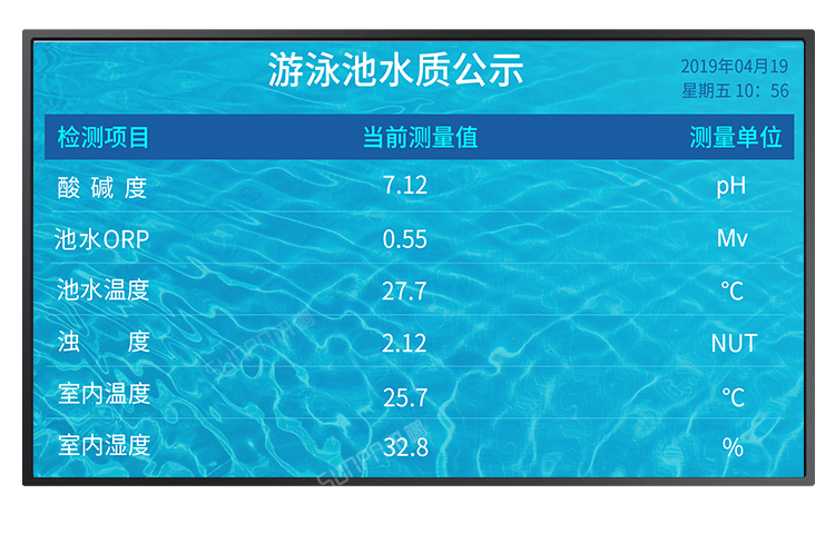 訊鵬水質(zhì)監(jiān)測(cè)顯示系統(tǒng)-功能說明