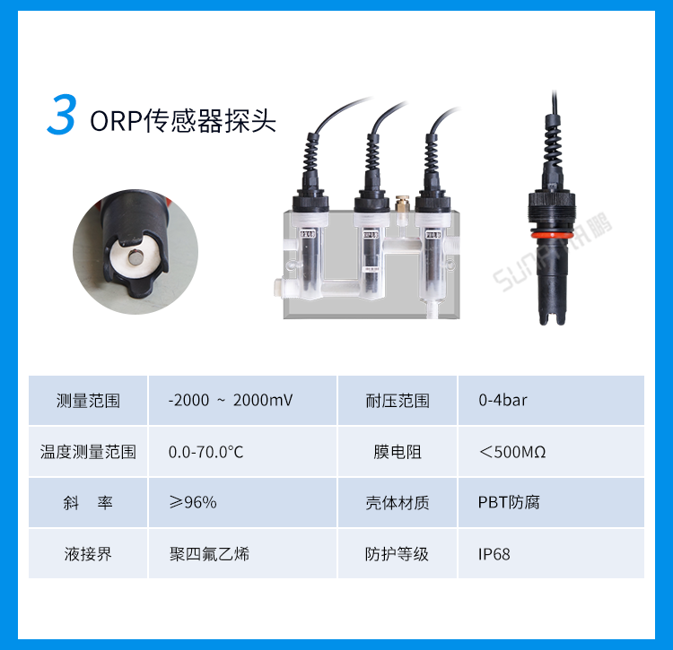 訊鵬水質(zhì)監(jiān)測(cè)顯示系統(tǒng)-傳感器介紹