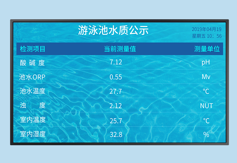 水質監測顯示系統_泳池水質監測牌_解決方案
