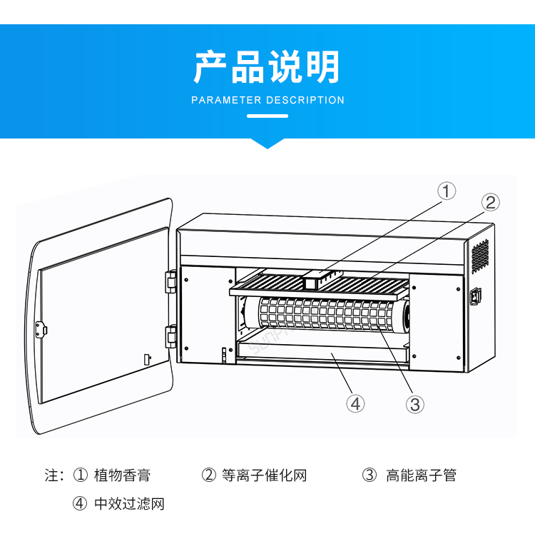 智能公廁除臭殺菌機-產品說明