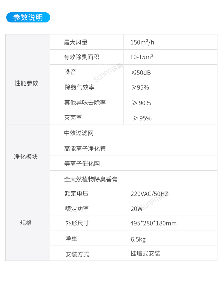 智能公廁除臭殺菌機-參數說明