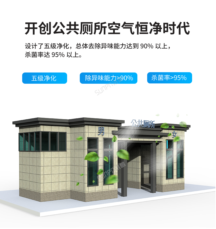 智能廁所除臭殺菌機-產品介紹