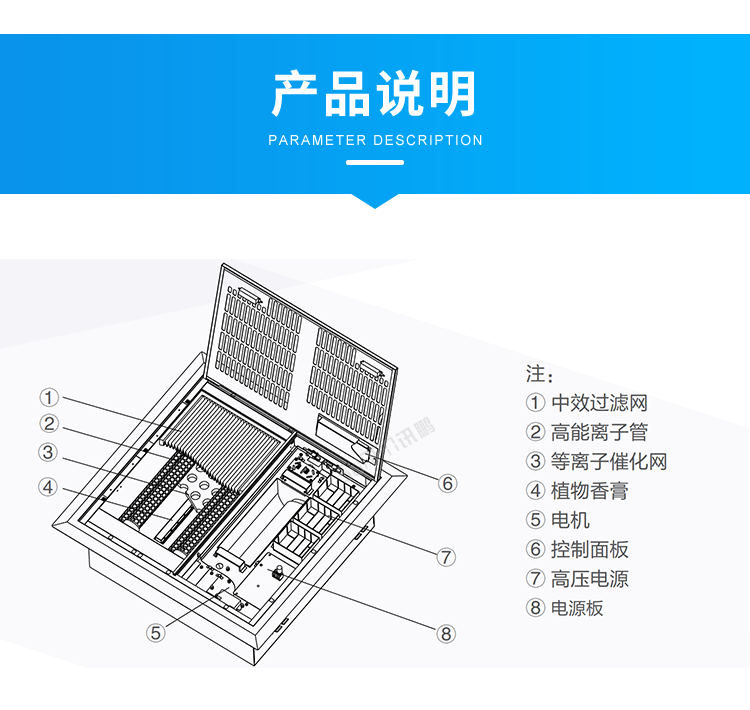 智能廁所除臭殺菌機-產品說明