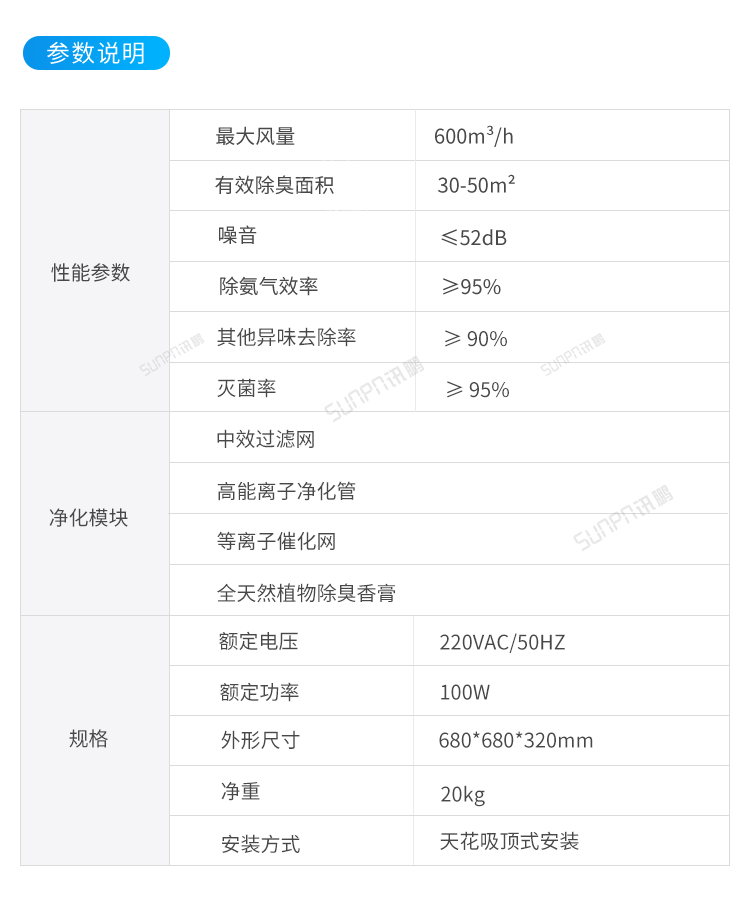 智能廁所除臭殺菌機-參數說明