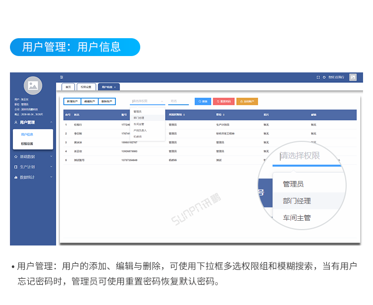 用戶信息