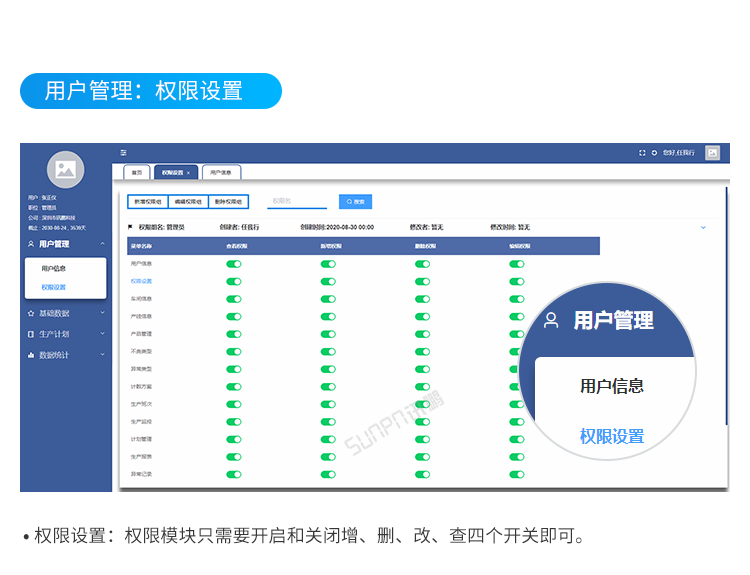 權(quán)限設(shè)置