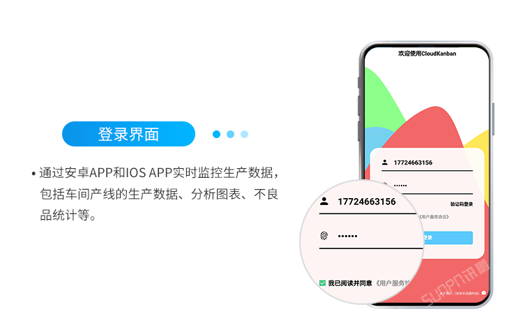 登錄界面