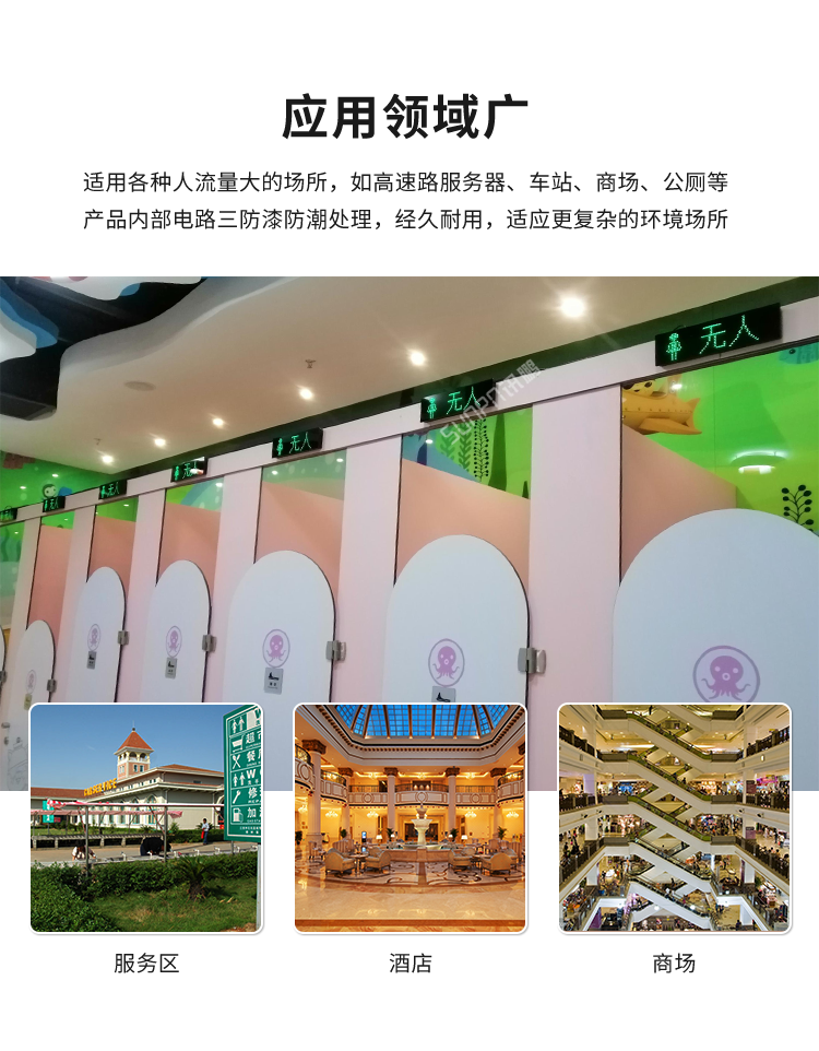 智能廁所狀態(tài)屏-應(yīng)用場景