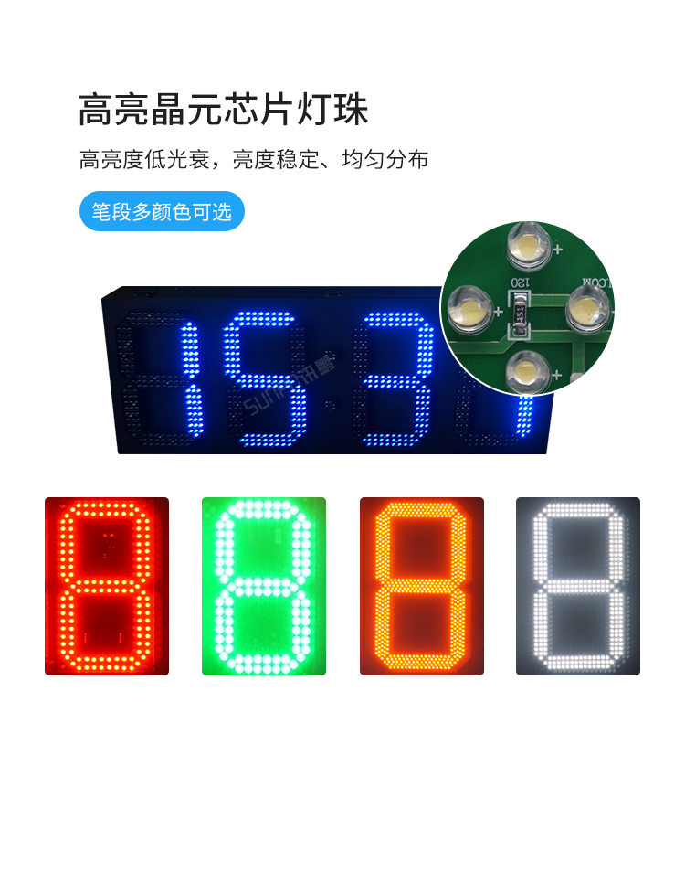 大型LED數字時鐘-產品介紹
