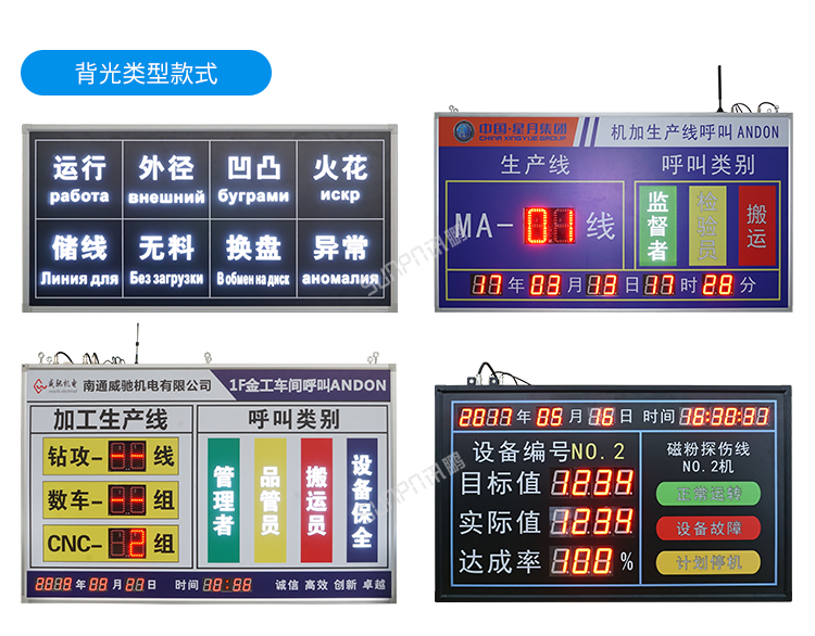 安燈呼叫看板系統-案例參考