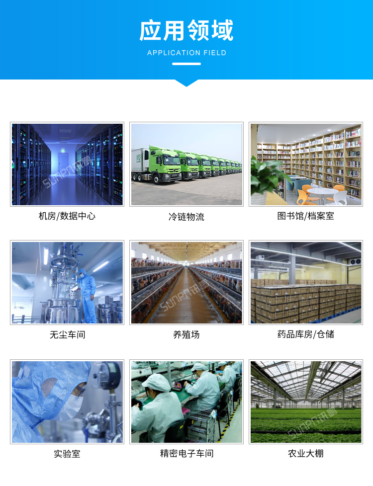 LED溫濕度看板顯示屏-應(yīng)用場(chǎng)景