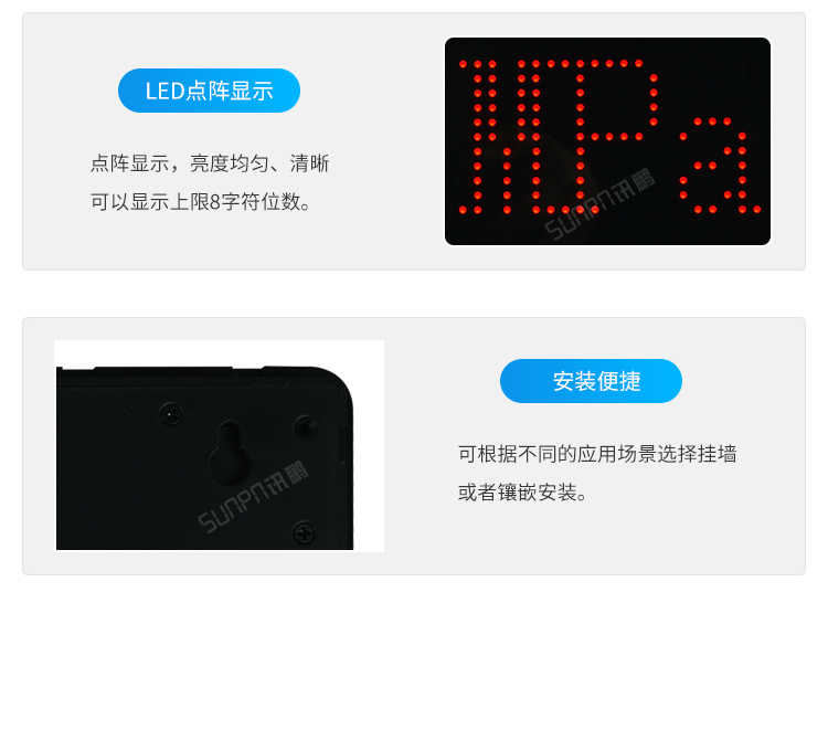 工業(yè)數(shù)據(jù)LED顯示屏-產(chǎn)品細節(jié)