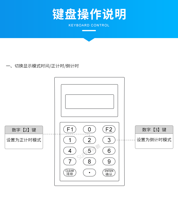 LED比賽電子計時器-鍵盤操控說明 LED比賽電子計時器-鍵盤操控說明