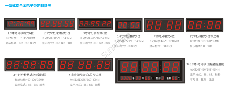 顯示端硬件-數碼管電子鐘