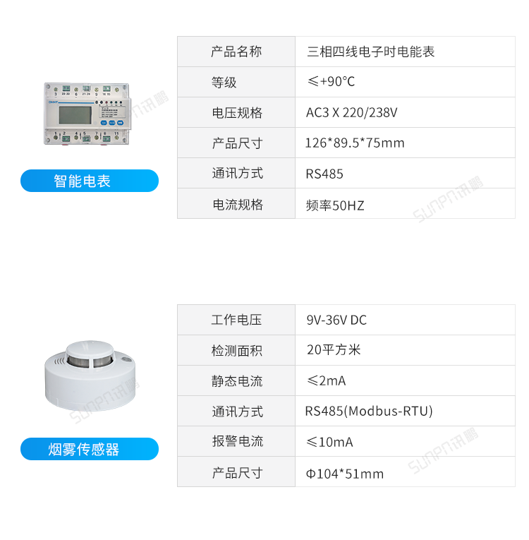 智慧公廁系統-傳感器配件