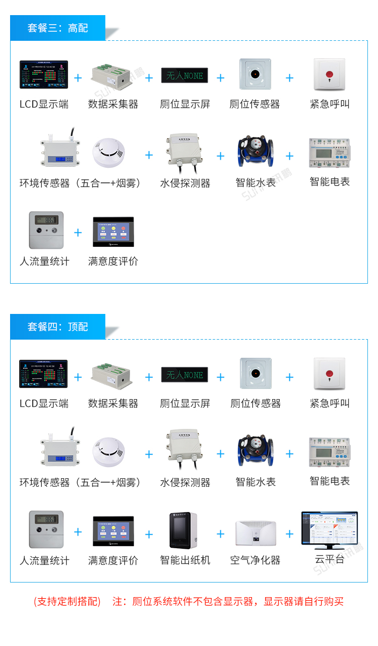 智慧公廁系統-系統套餐