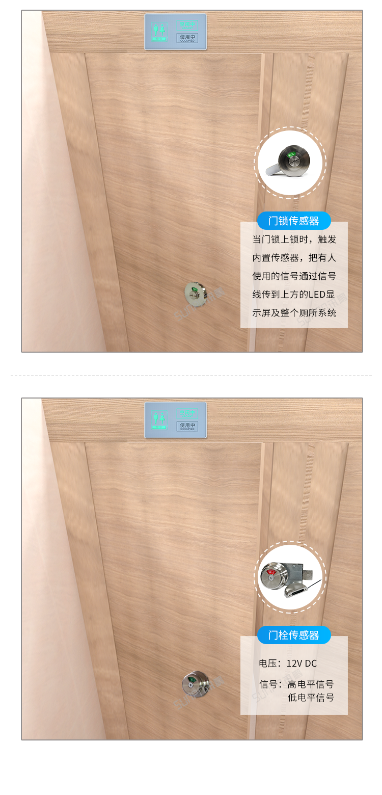智慧公廁系統-采集方式