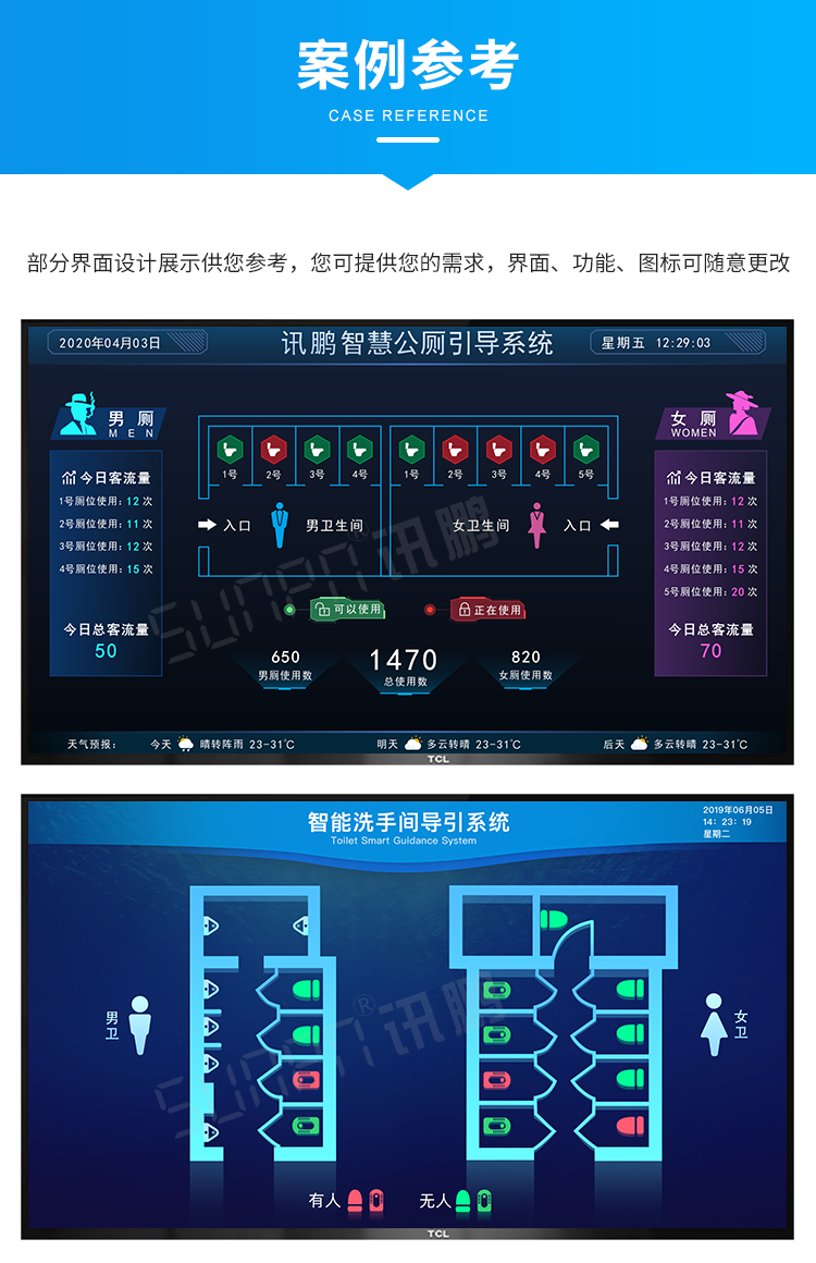 智慧公廁系統案例參考