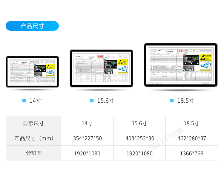ESOP電子作業指導書系統-產品尺寸 ESOP電子作業指導書系統-產品尺寸