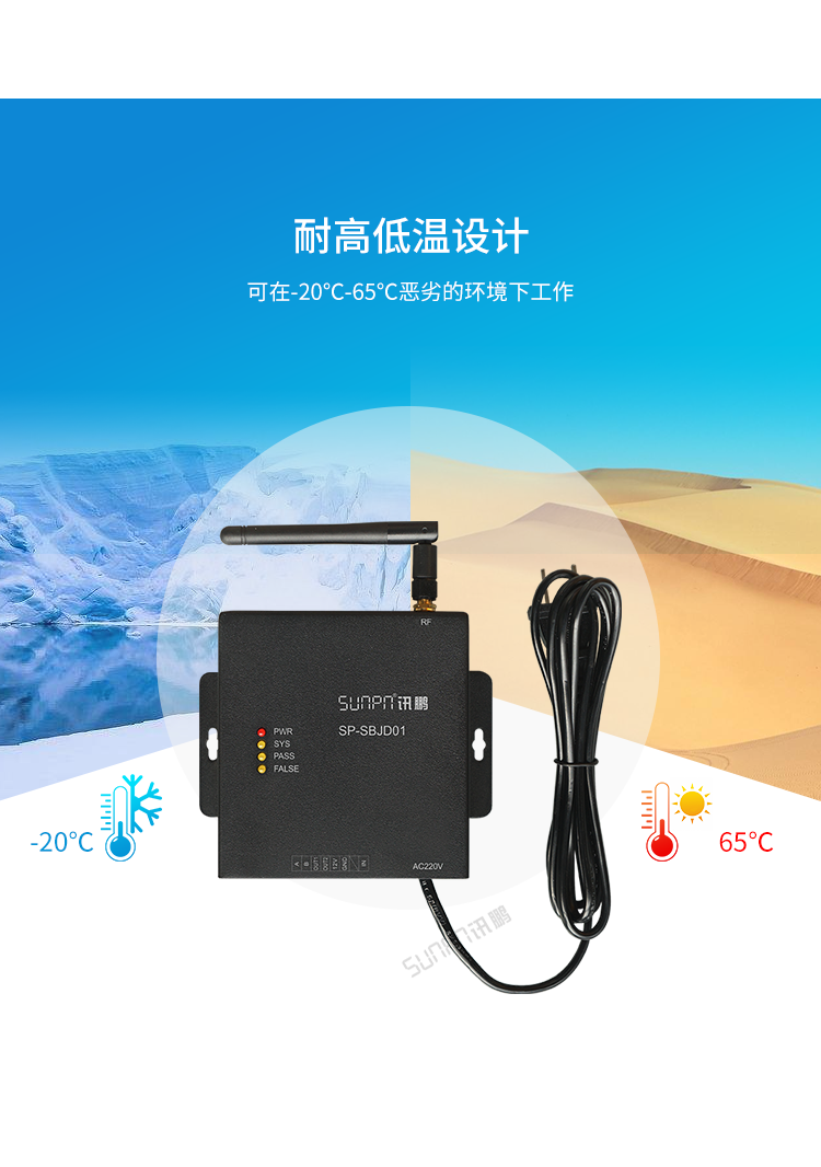 設備防靜電監控系統-產品介紹