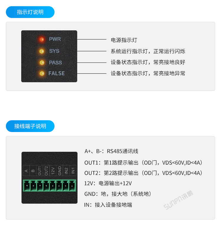 設備防靜電監控系統-接口描述
