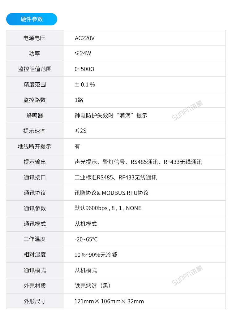設備防靜電監控系統-接口描述